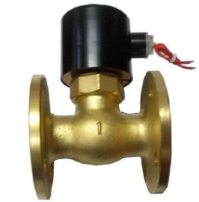 US先导式电磁阀