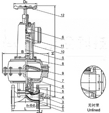 EG6B41J英标气动隔膜阀外形结构图