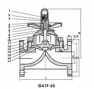 G41F-6S塑料隔膜阀外形结构图