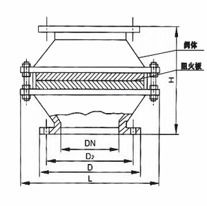 阻火器的基本原理图解图片