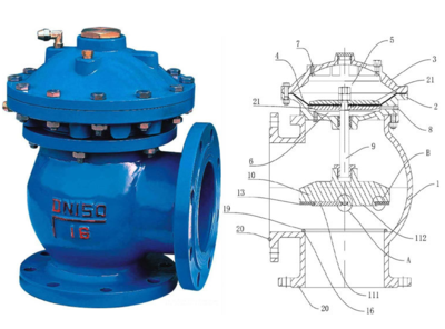 J644X隔膜式快开排泥阀