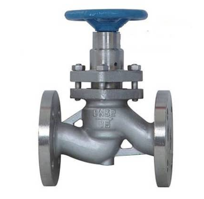 U41SW不锈钢柱塞阀